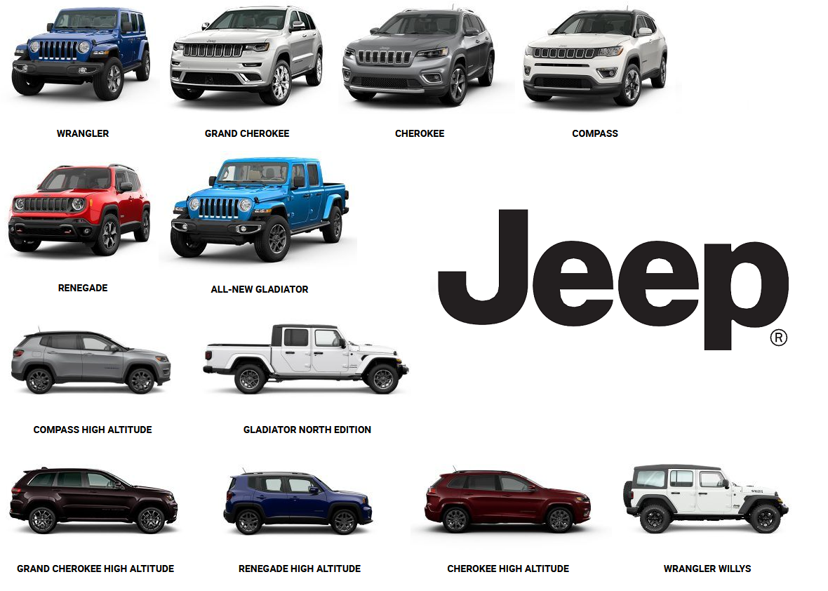 jeep lineup, Jeep auto repair